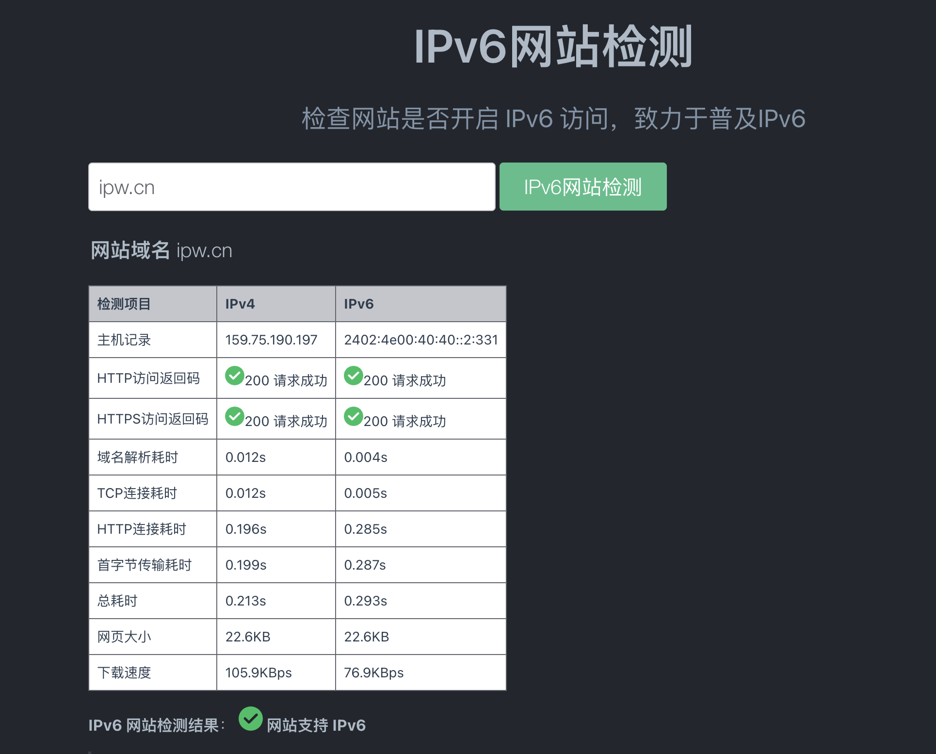 网站IPv6开启验证工具