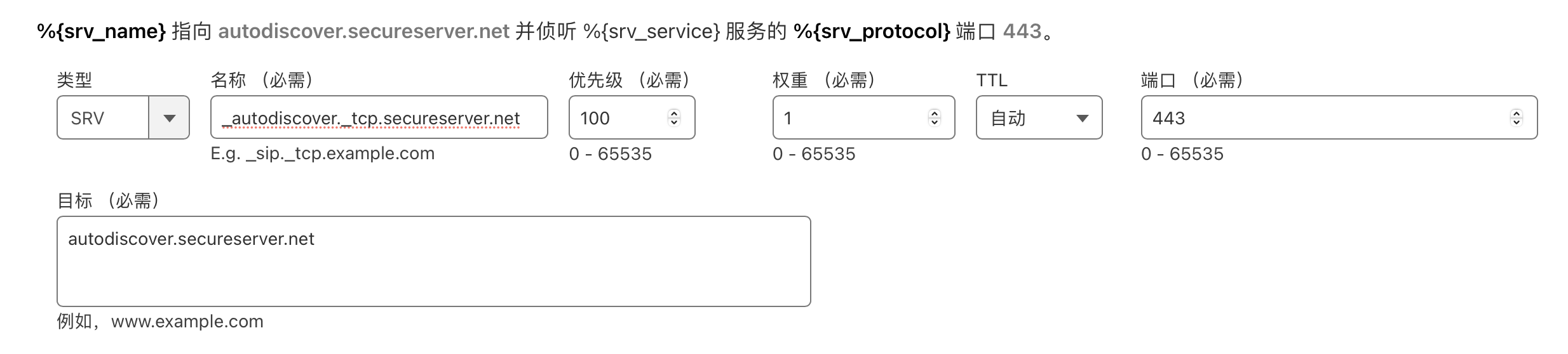 网络请求的是 IPv6 地址